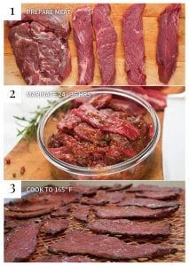 diy-jerky-steps